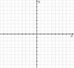 Прямоугольная система координат | 7 класс | Алгебра